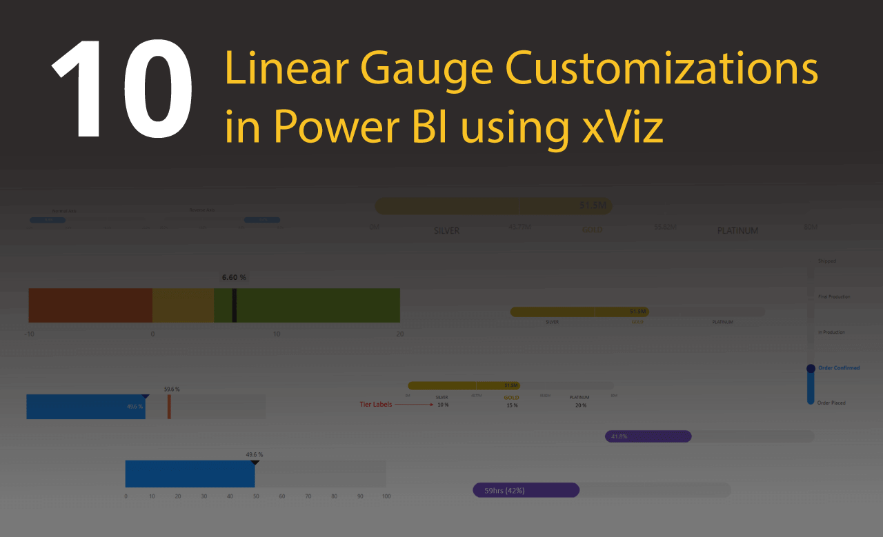 10 Linear Gauge Customizations in Power BI using xViz