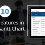 10 New Features in xViz Gantt Chart