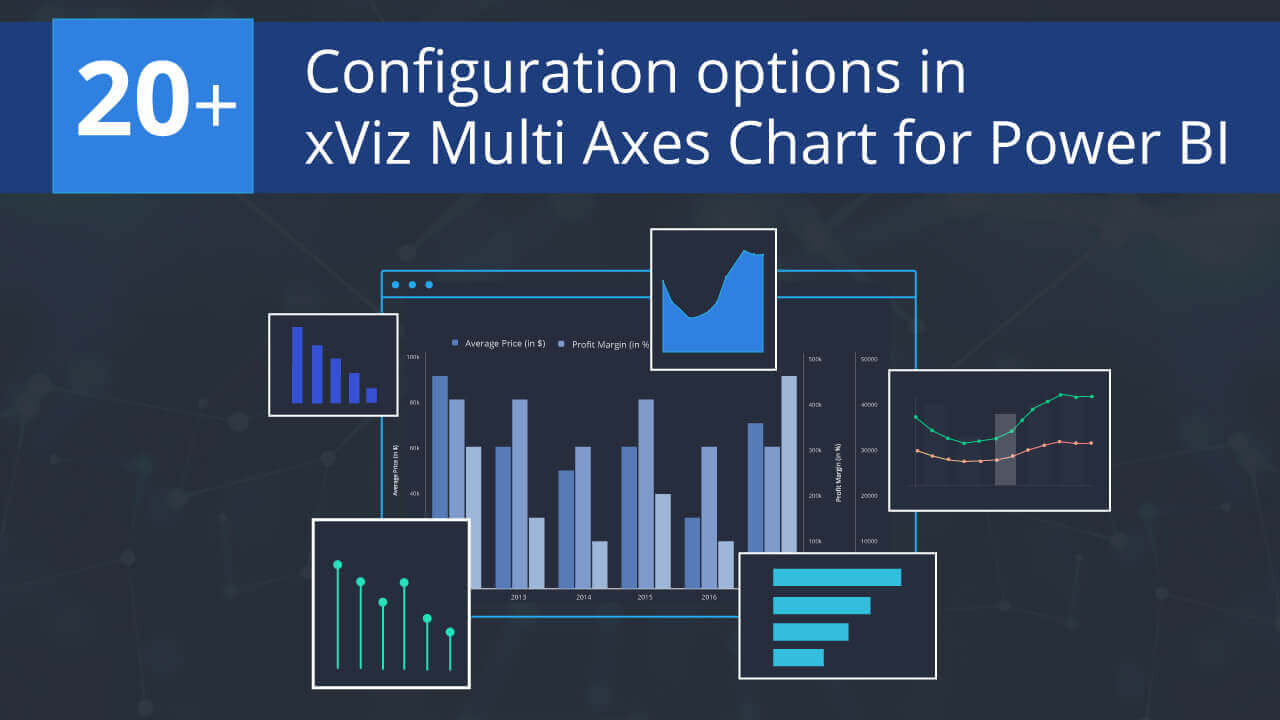20+ Configuration Options in xViz Multi Axes Chart for Power BI