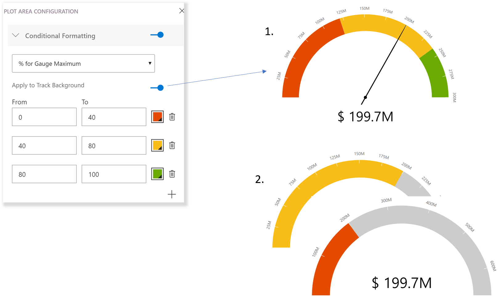 Power Bi Gauge Visualization 16 Images Power Bi Lab Kpis And Power Images