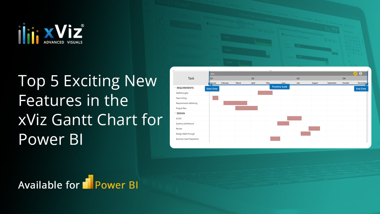 Top Exciting New Features In The Xviz Gantt Chart For Power Bi Xviz