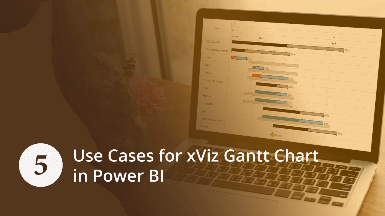 5 Use Cases for xViz Gantt Chart in Power BI