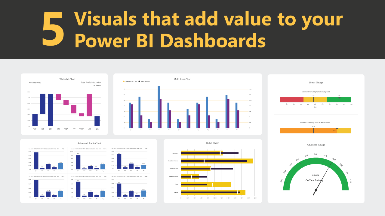 5 Visuals that add value to your Power BI Dashboards