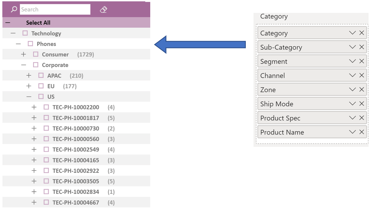 7 New Features in xViz Hierarchical Filter