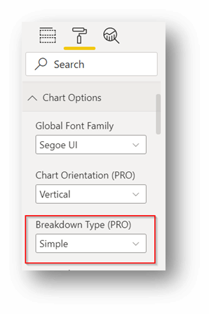 Simple Breakdown Analysis for Power BI