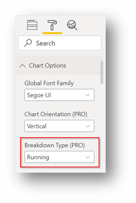 Running Breakdown for Power BI