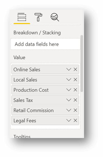 Only Value Waterfall for Power BI
