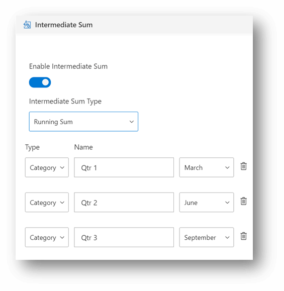 Running Sum configuration