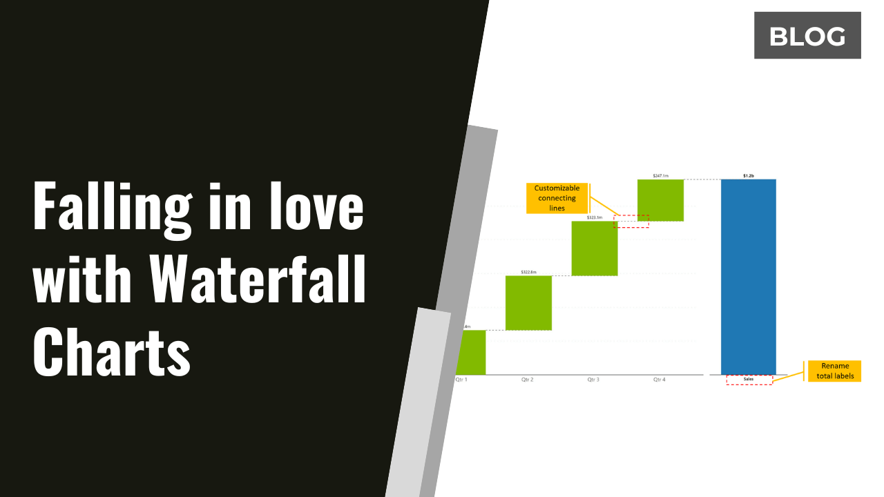 Falling in love with Waterfall charts