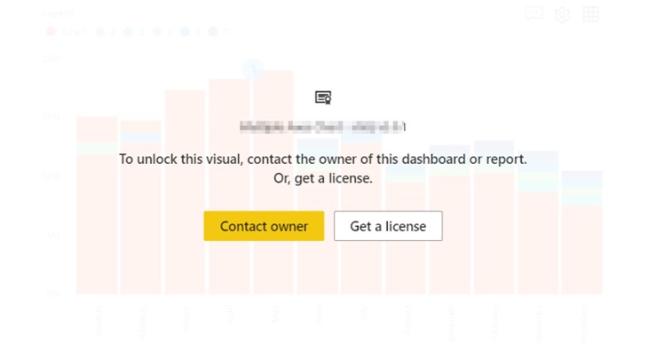 Overlay in the read view when PRO properties are modified without a valid license