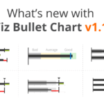 Bullet Chart Latest Feature Updates to the Power BI Visual – v1.1.7