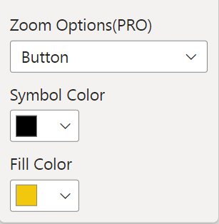 Zoom-Options