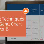 Alerting Techniques in xViz Gantt Chart for Power BI