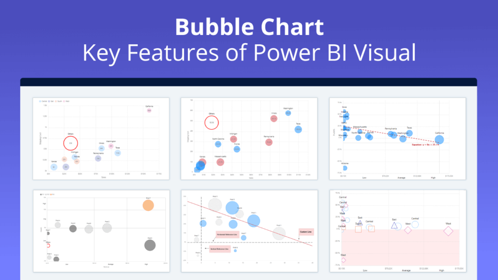 Bubble Chart – Power BI Custom Visual Key Features