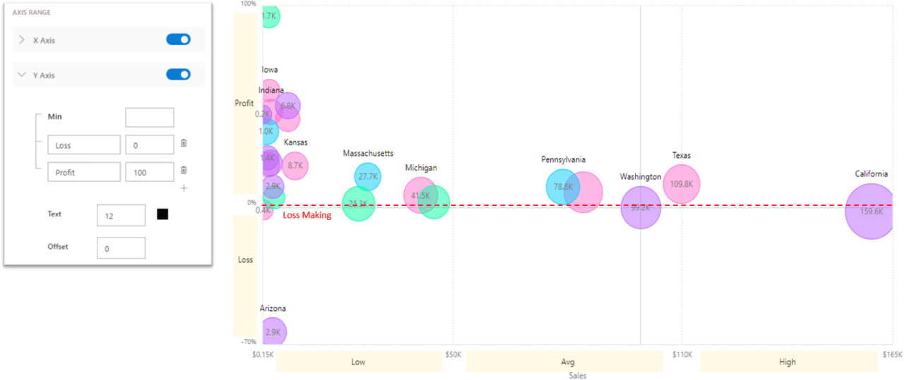 How to Change Bubbles Based on Size in Power BI - Zebra BI