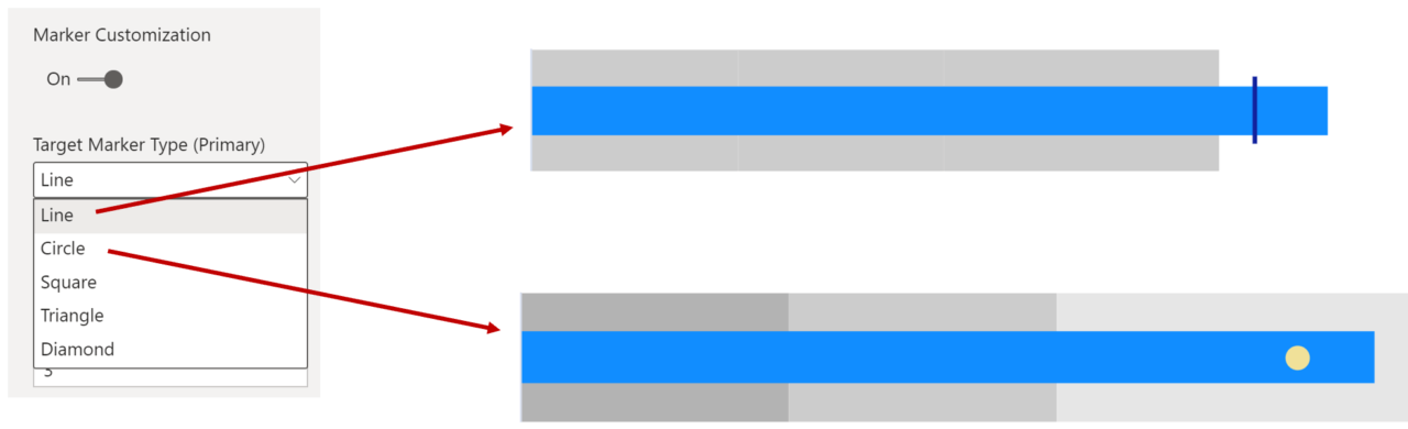 bullet-chart-power-bi-advanced-visual-key-features-bank2home