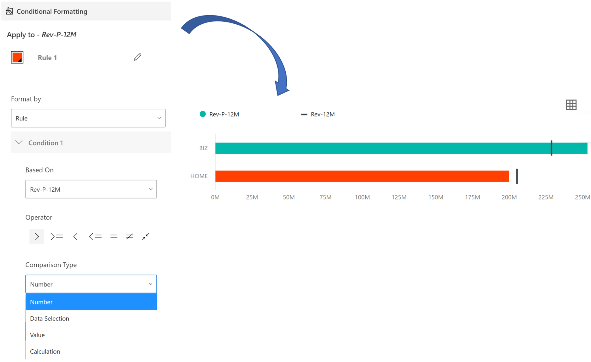 Bullet Chart Power Bi Advanced Visual Key Features