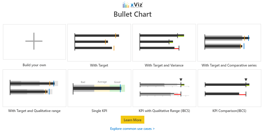 Bullet Chart Latest Feature Updates to the Power BI Visual – v1.1.7
