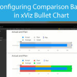 Configuring Comparison Band in xViz Bullet Chart