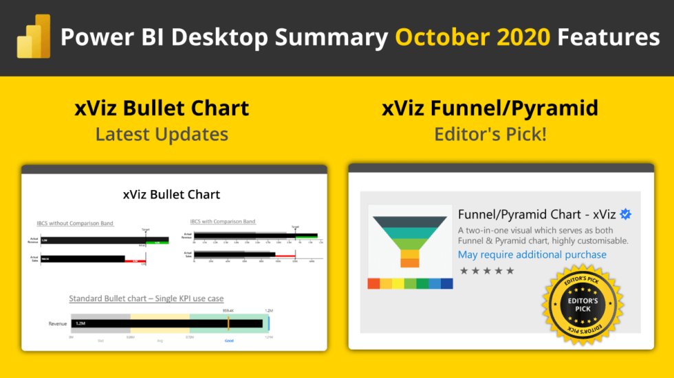 Bullet Chart Featured in Power BI Desktop Summary October 2020