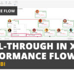 drill-through-xviz-performance-flow