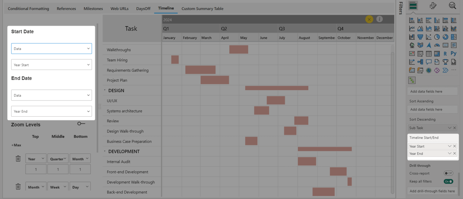 Top Exciting New Features In The Xviz Gantt Chart For Power Bi Xviz