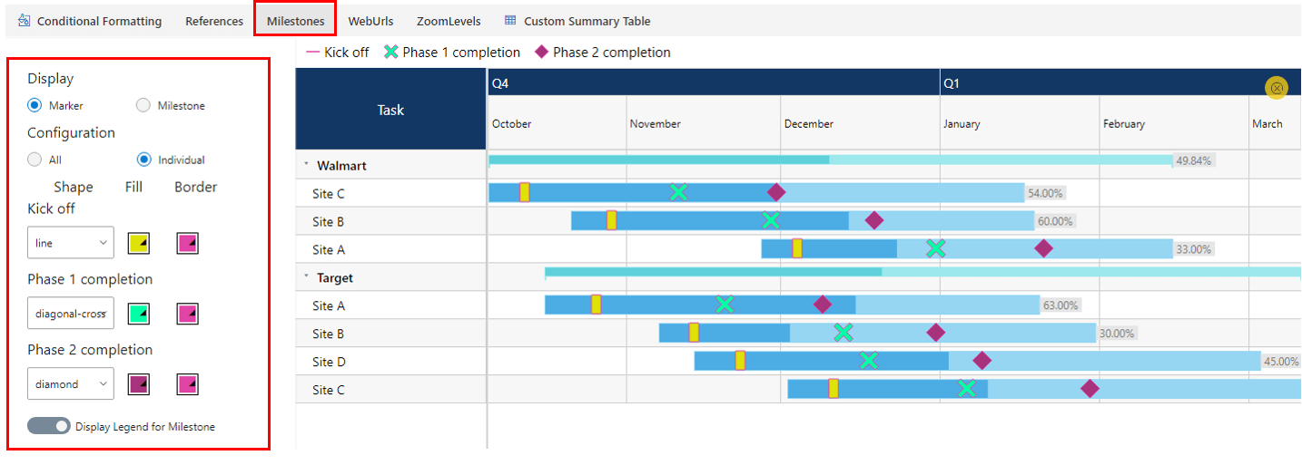 Gantt Chart In Power Bi Home Design Ideas