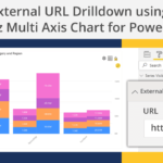 External URL Drilldown using xViz Multi Axis Chart for Power BI