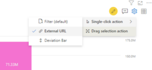 External Drilldown Using Xviz Multi Axis Chart For Power Bi