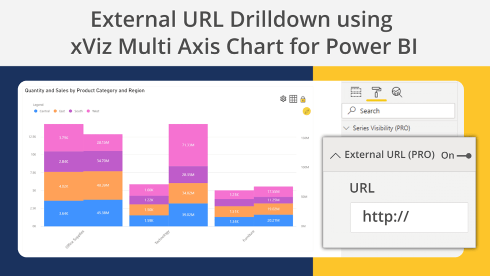 20+ Configuration Options in xViz Multi Axes Chart for Power BI