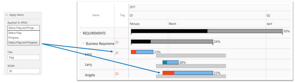 Power BI Gantt Chart Templates