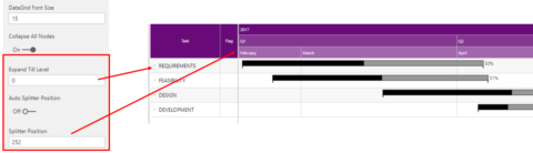 Power Bi Gantt Chart How To Create Gantt Chart In Power Bi Examples - ZOHAL