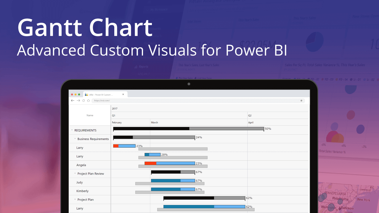 Gantt Chart- Advanced Custom Visuals for Power BI