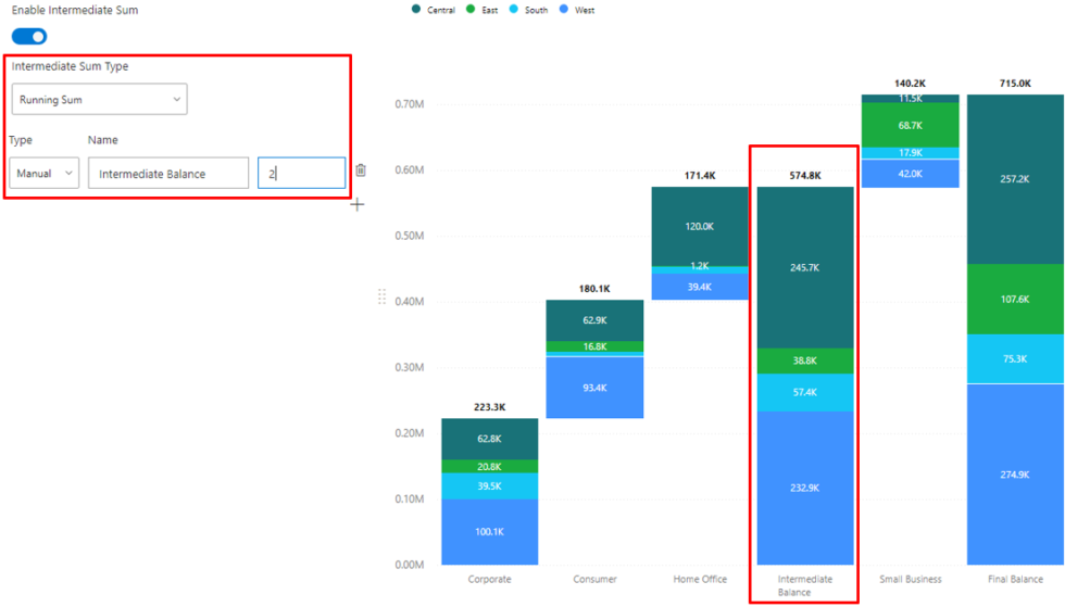 Latest Feature Updates to the Waterfall Chart [v1.1.5] Power BI Custom Visual
