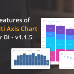 Latest Features of xViz Multi Axes Chart in Power BI [v1.1.5]