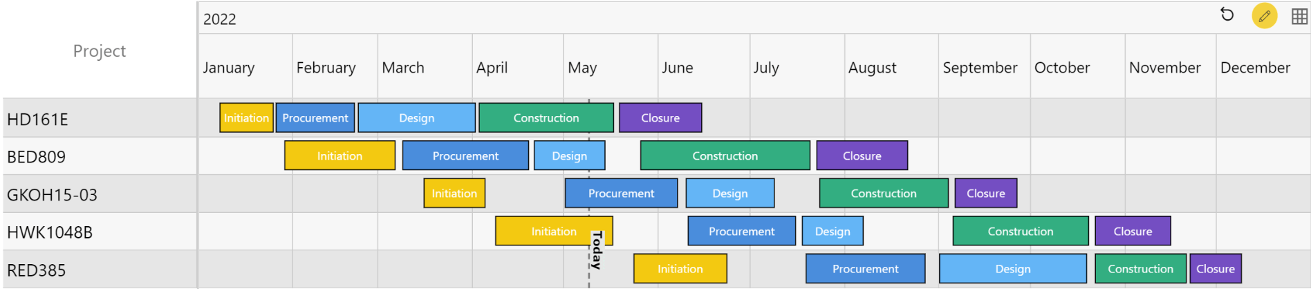 managing-projects-with-multiple-phases-in-power-bi-using-gantt-chart-2