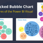 xViz Packed Bubble Chart – Key Features of Power BI Visual