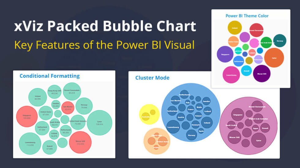 xviz-packed-bubble-chart-key-features-of-power-bi-visual-xviz-riset