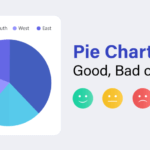 Pie Charts – Good, Bad, or Ugly?