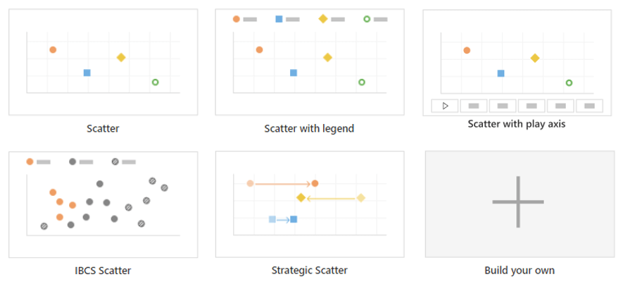 Scatter Chart – Power BI Custom Visual Key Features
