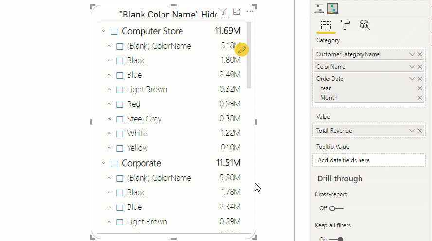 10+ Reasons to use Hierarchy Filter/Slicer in your Power BI Dashboards
