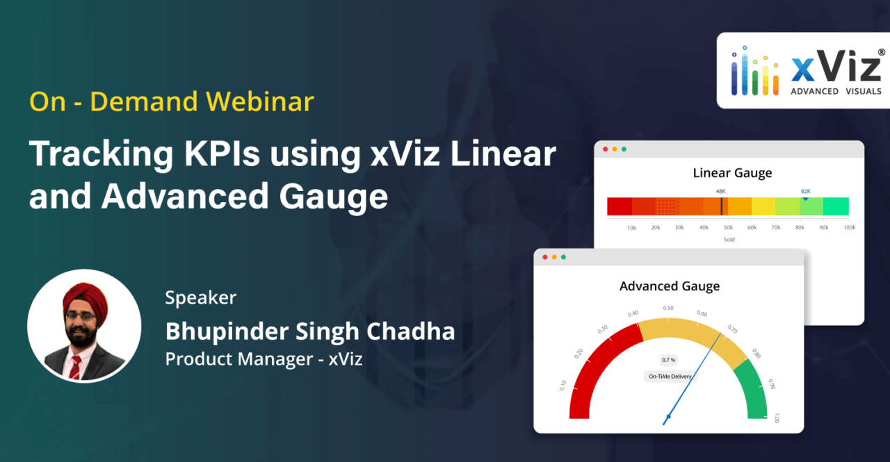 Advanced Gauge - Power BI Advanced Custom Visual