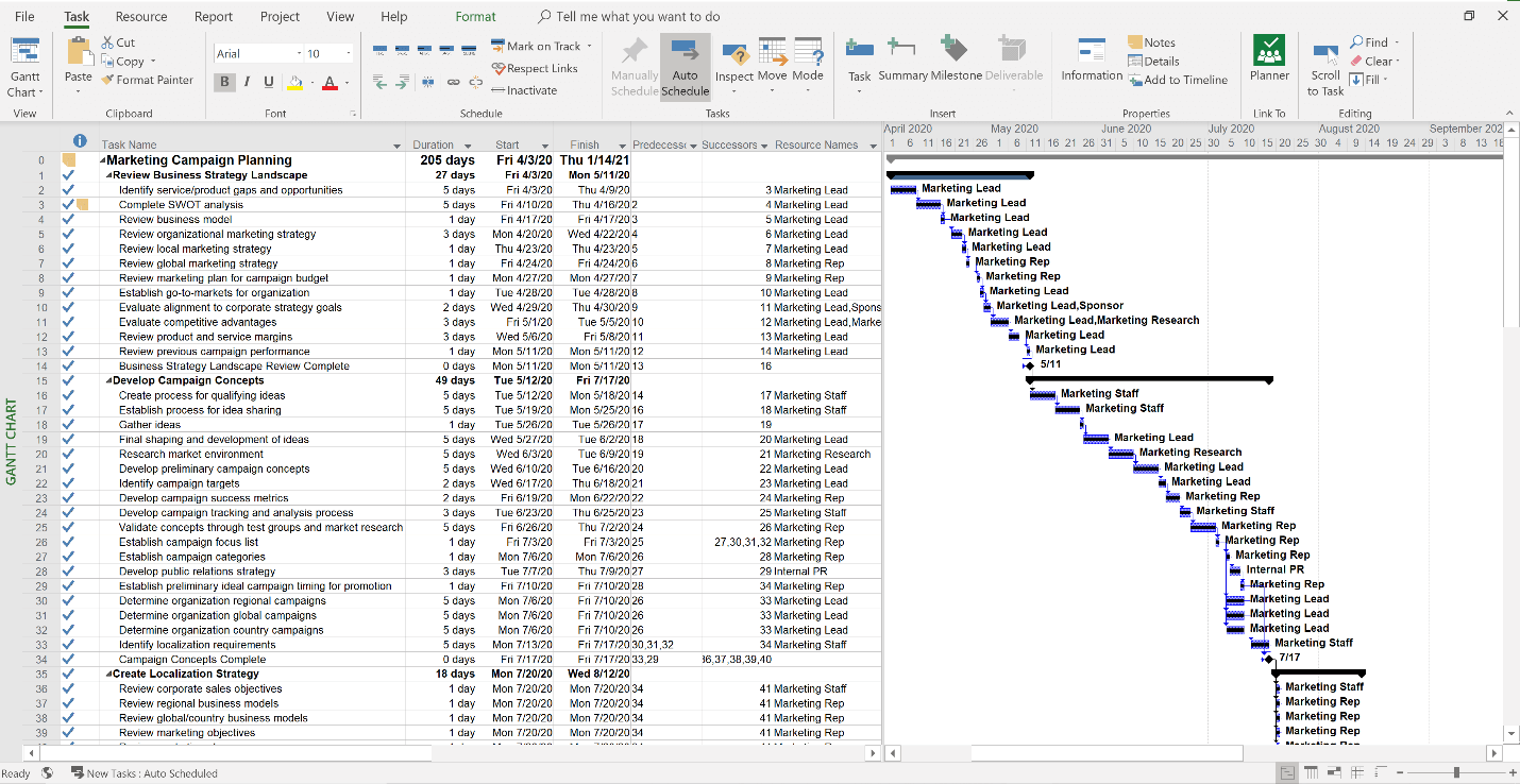 Visualize Microsoft Data in Power BI xViz Gantt Chart