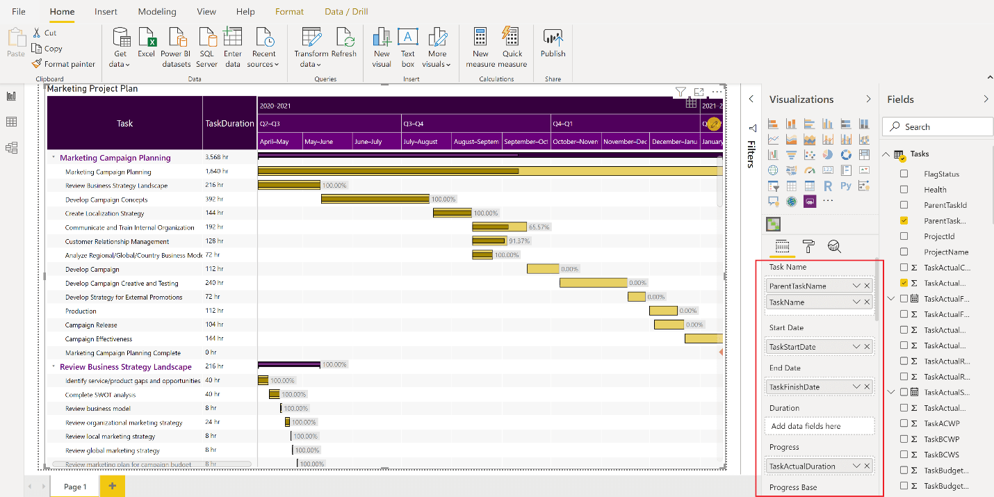 Visualize Microsoft Project Data in Power BI using xViz Gantt Chart
