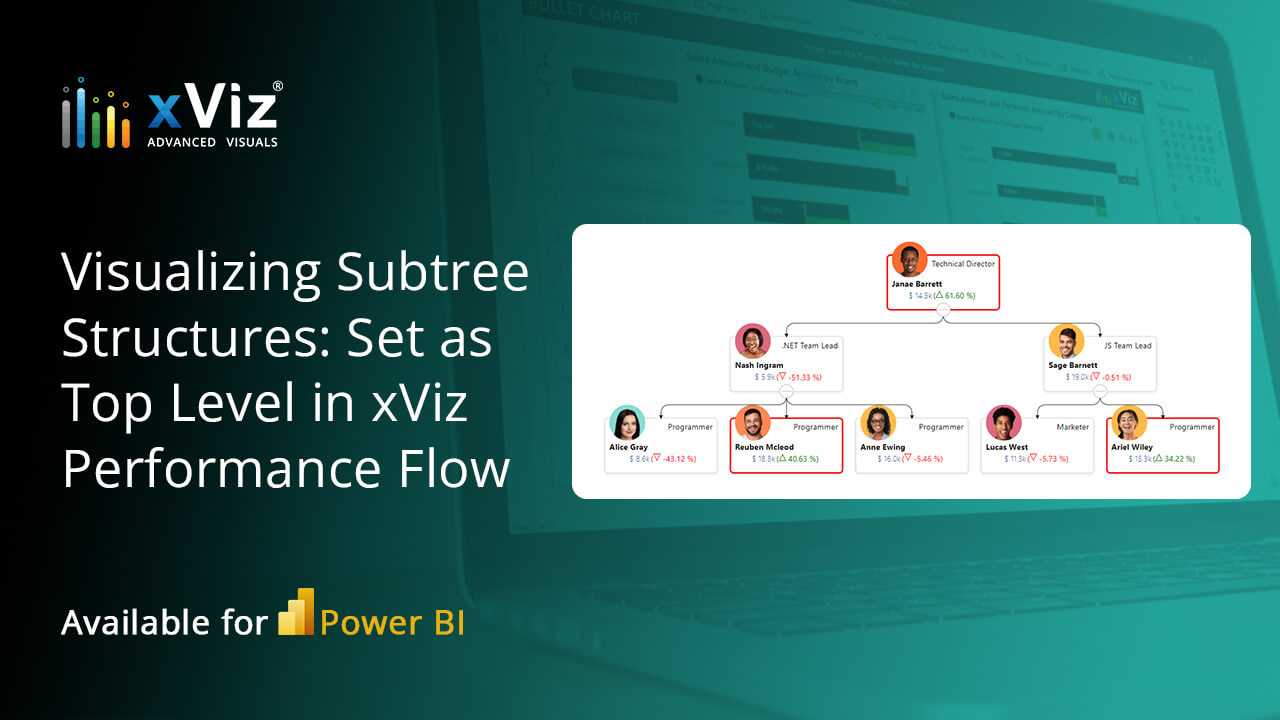 Visualize Subtree Structures in Power BI using xViz Performance Flow