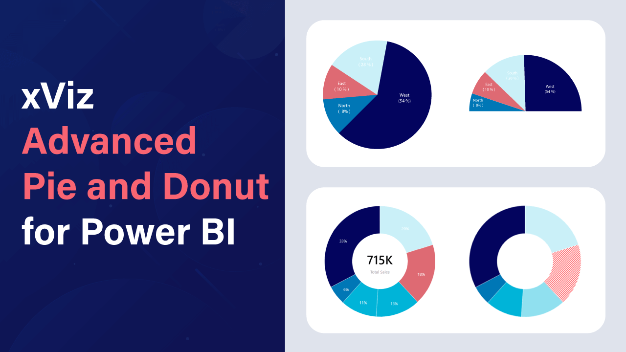 Advanced Pie and Donut for Power BI – Key Features of Power BI Visual