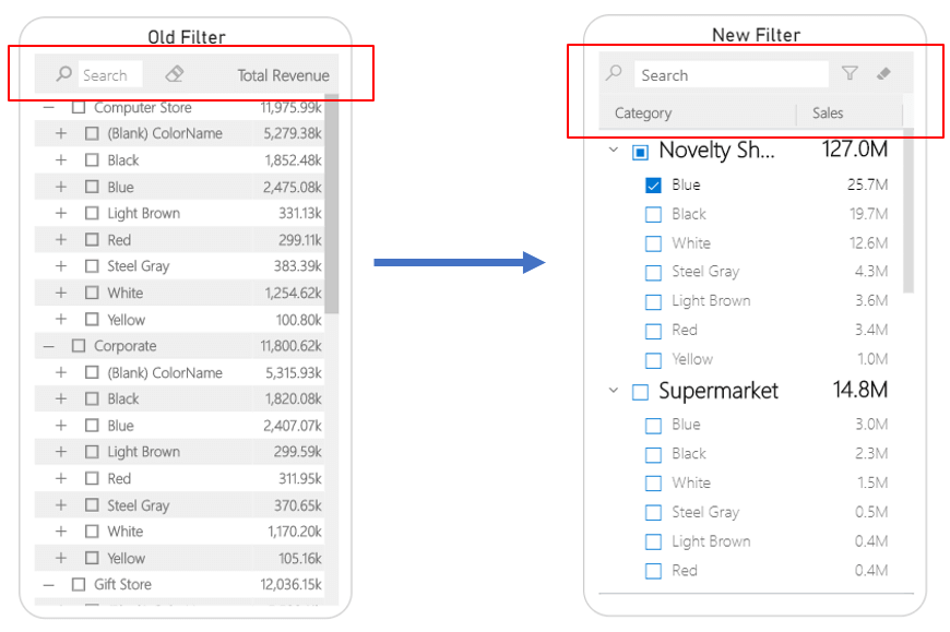xViz Hierarchy Filter (v 1.1.3) – What’s New in the Power BI Visual?
