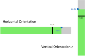 Linear Gauge Features - Progress Bar, New Gauge Types and many more!