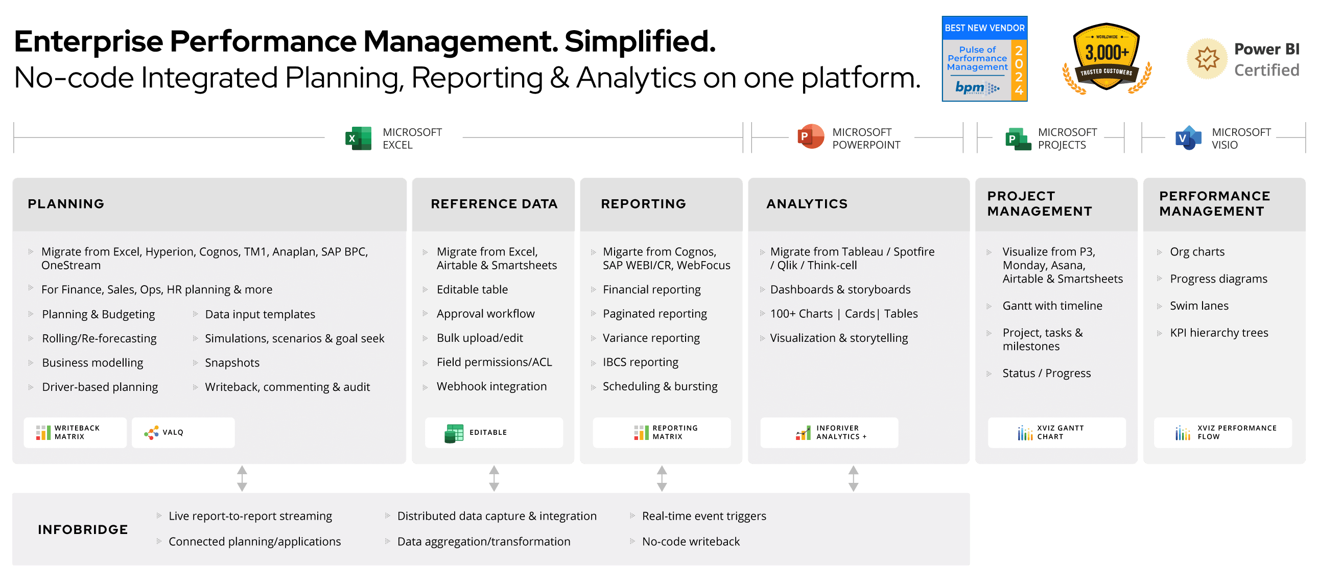 xviz-products-over-view-aboutus